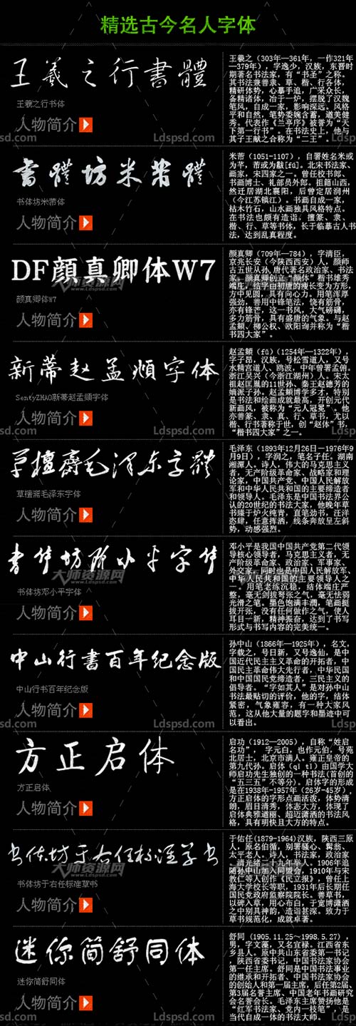 10 celebrity fonts,古今名人书法字体(精选10款)